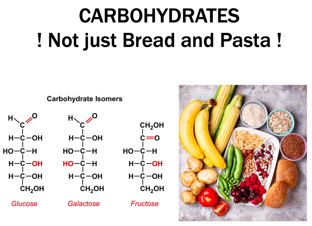 Carbs not just bread and pasta